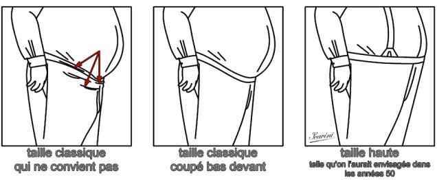 pantalon gros ventre