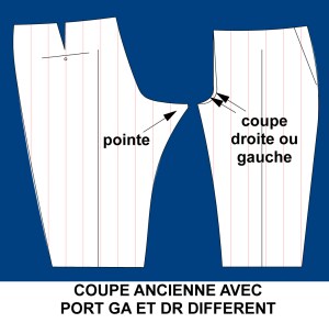 A4 Portrait _ Master Layout