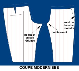 A4 Portrait _ Master Layout