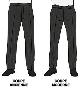 A4 Portrait _ Master Layout